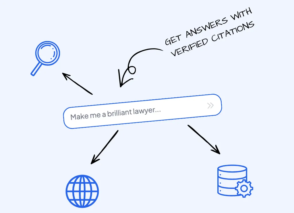 Chatbot juridique IA